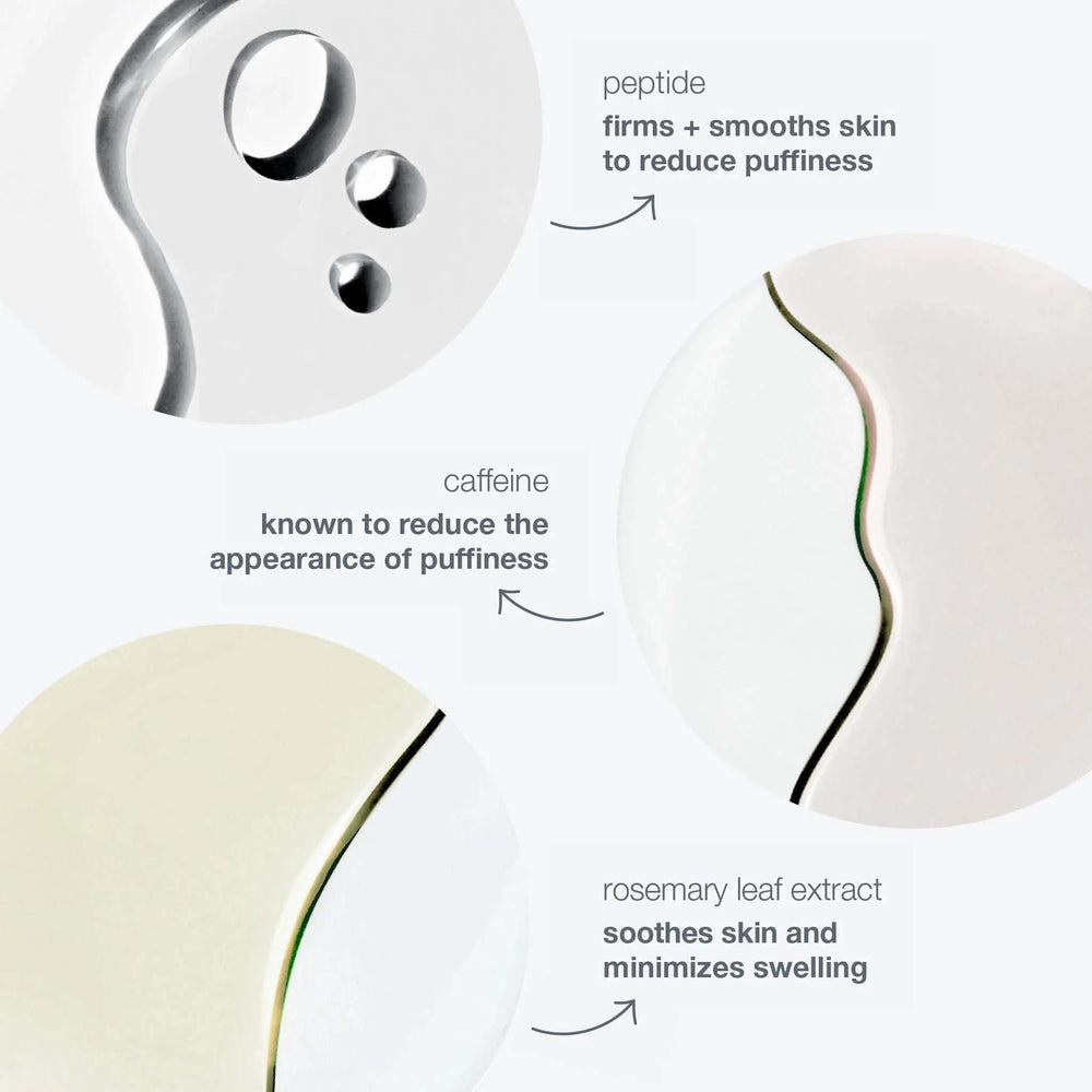 Illustration of dermalogica awaken peptide eye gel with text on benefits