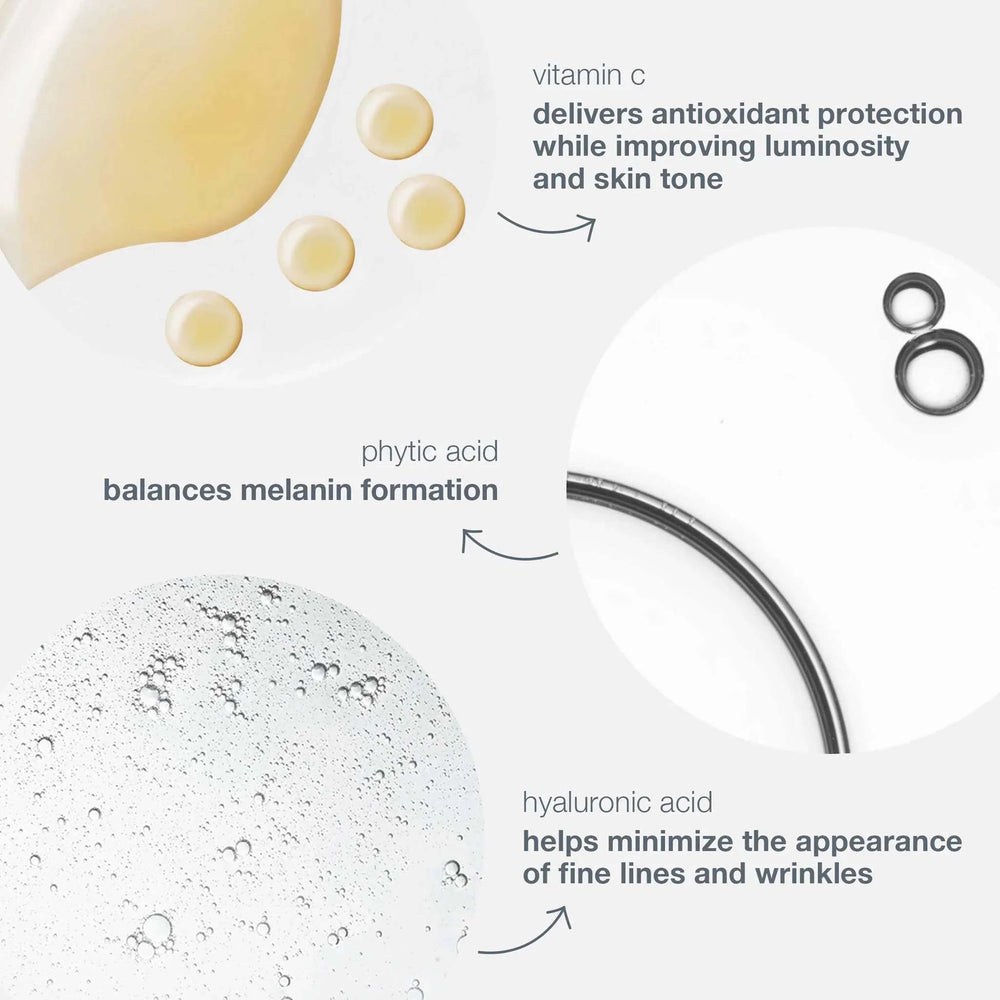 Illustration of dermalogica biolumin-c gel moisturiser benefits with text on a white background