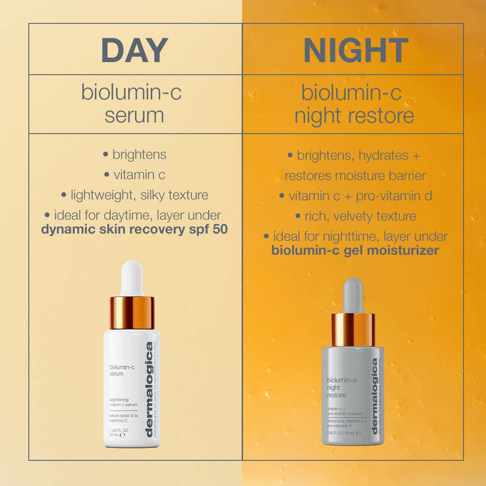 Dermalogica biolumin-c serum and night restore product with features on a beige and orange background.