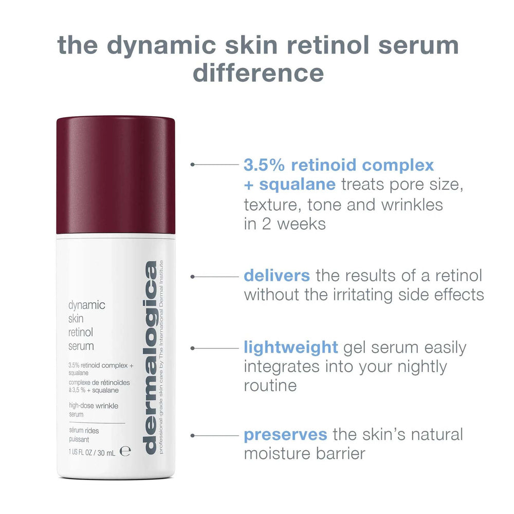 Dermalogica dynamic skin retinol serum with text detailing its benefits on a white background