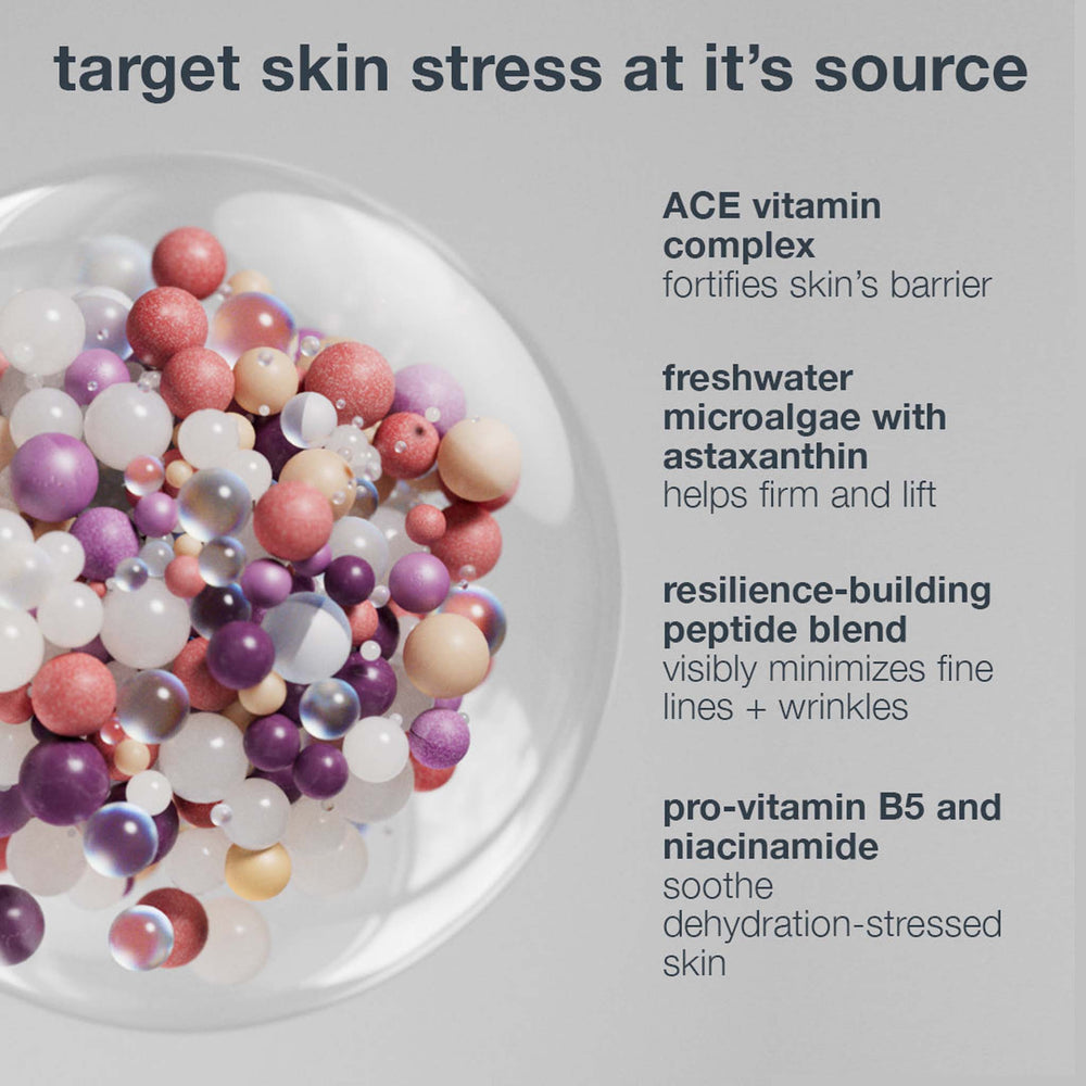 Colorful beads in a bowl with multivitamin power recovery cream benefits text on a gray background