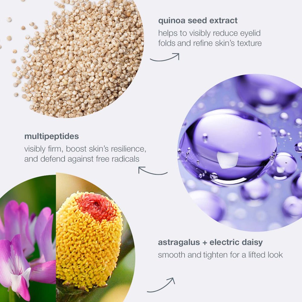 dermalogica phyto nature lifting eye cream ingredients with quinoa seed extract, multipeptides, astragalus, and electric daisy shown on a white background.